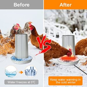 BIOGEX Chicken Water Heater, Pet Water Heater Base, 120V 35W Silicone Heated Pad with 67 Inches Power Cord for Bird, Cats, Dogs, Ducks, Chicken Water Heater for Winter, Safety (UL Certified)