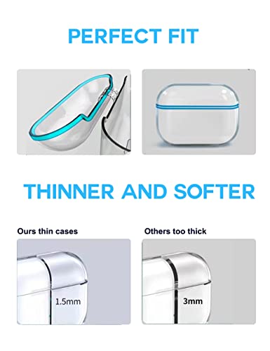 Compatible Airpods Pro 2nd Generation Case Clear,Soft Transparent Conected Protective Airpods Pro 2 Case Cover,Shockproof iPods Pro 2 Case Thin Skin for Women Men