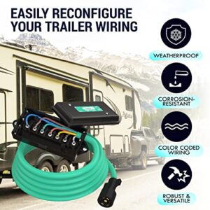 LATCH.IT Trailer Wiring Harness Kit | 8 Foot 7 Way Trailer Cord with Junction Box Bundle | Trailer Junction Box | Color-Coded Trailer Wire kit for Convenience | Durable 10-14 AWG Copper Wires!
