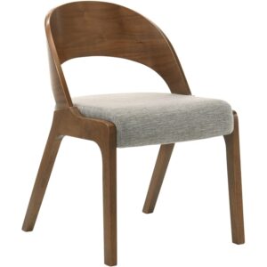 Meridian Furniture Woodson Collection Mid-Century Modern Dining Chair, Linen Textured Polyester Fabric, Walnut Veneer, Wood Legs, Set of 2, 19.88" W x 23.03" D x 30.20" H, Grey