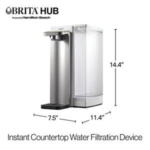 Brita Hub Instant Powerful Countertop Water Filter System, 12 Cup Water Reservoir, Includes 6 Month Carbon Block Filter, White, 87340