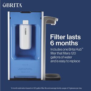 Brita Hub Instant Powerful Countertop Water Filter System, 12 Cup Water Reservoir, Includes 6 Month Carbon Block Filter, White, 87340