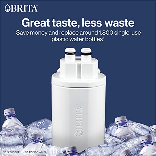 Brita Hub Instant Powerful Countertop Water Filter System, 12 Cup Water Reservoir, Includes 6 Month Carbon Block Filter, White, 87340