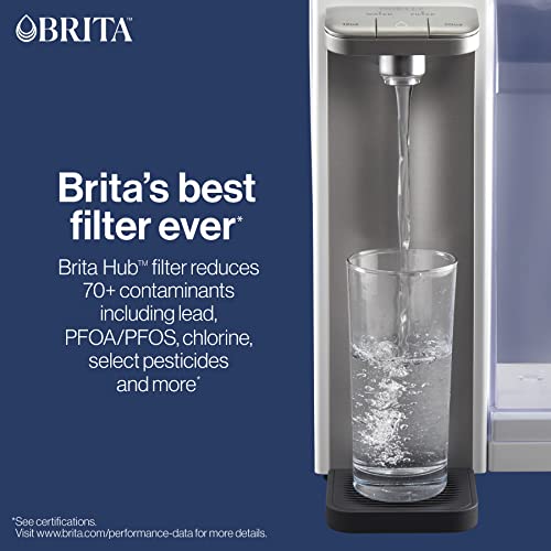 Brita Hub Instant Powerful Countertop Water Filter System, 12 Cup Water Reservoir, Includes 6 Month Carbon Block Filter, White, 87340