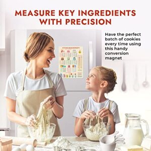 Kitchen Conversions & Produce Storage Guide Bundle | Minimize Food Waste and Become A Home Cooking Pro