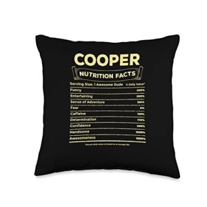 unique nickname funny birthday first name cooper nutrition facts personalized boys name quirky throw pillow, 16x16, multicolor
