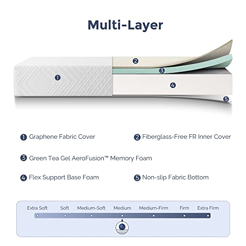 IULULU 8 Inch Queen Size Memory Foam Mattress, Bed in a Box Green Tea Gel Infused Mattresses, Breathable Removable Quilted Cover, Medium Feeling, White