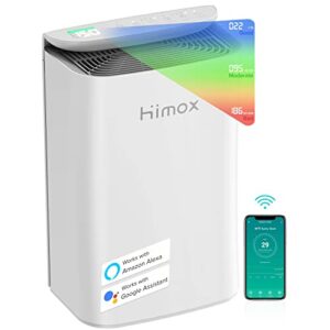 himox 2023new hepa 14 air purifier for allergies home large room 1560 sqft, smart wifi pm2.5 air quality monitor, washable filter captures 99.99% of particles, smoke, dust,pet dander .powerful motor