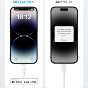 Anker 310 USB C to Lightning Cable (2pack, 6ft, White), MFi Certified, Fast Charging Cable for iPhone 14 Plus 14 14 Pro Max 13 13 Pro 12 11 (Charger Not Included)