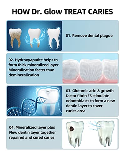 Dr. Glow Adult Cavity Repair Toothpaste, Fluoride Free Enamel Repair Tooth Taste for Teeth Remineralizing, Hydroxyapatite Toothpaste for Tooth Decay Repair, Cavity Reversing Anticavity, Minty 3.52oz