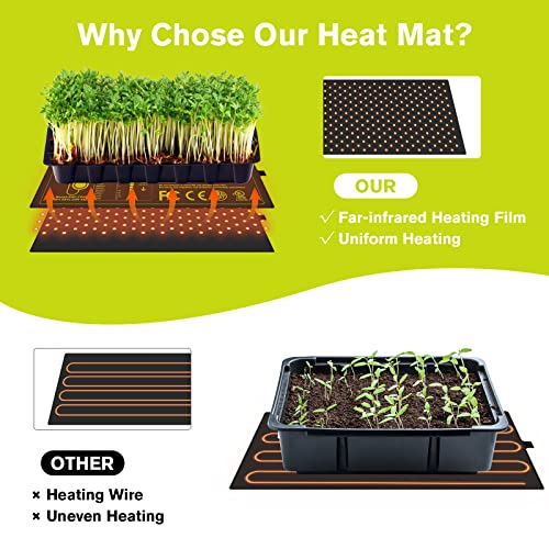 WELLUCK Seedling Heat Mat, Plant Heating Mat for Seed Starting, 1 Pack 10"x 20.75" Heating Pad for Plants Seedlings, Waterproof Warm Starting Heat Mat for Indoor Plants Germination