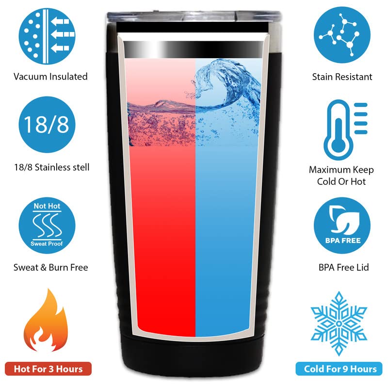 Veterinarian Black Viking Tumbler 20oz - Veterinarians Are Born In October - Birthday Veterinary Tech Zoology Clinical Doctor Nurse Cat Pet