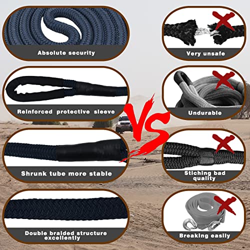 TetherTite Kinetic Eneygy Recovery Tow Rope 1IN 30FT 29750lb Breaking Strength with Reinforced Loop & Protective Sleeve for UTV, ATV, Truck, Car, Jeep, Tractor (1" x 30' Blue)