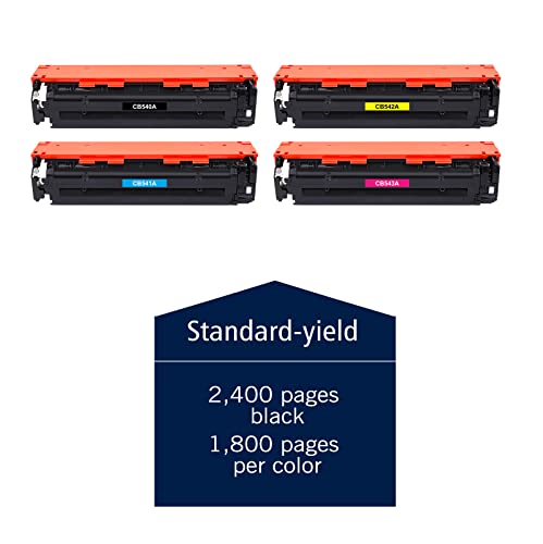 125A Toner Cartridge 4-Pack Compatible for HP 125A CB540A CB541A CB542A CB543A Black Cyan Yellow Magenta Toner Cartridge Bundle for Color Laserjet CP1215 CP1515N CP1518NI CM1312 CM1312NFI Printer