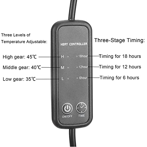 Reptiles Heating Pad, 3 Gear Temperature Adjustment Under Tank Warmer Small Animals USB Temperature Control Heating Mat for Turtles Lizard Snakes (S), Reptiles Heating Pad Reptiles USB Heating Pa