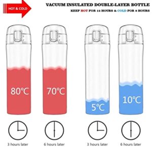 Vacuum Water Bottle Stainless-Steel Water Bottle Keep temperature hot-cold Bottle Travel Coffee (Black)