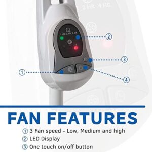 Lasko 16" 3-Speed Pedestal Fan with Remote Control LED Display Widespread Oscillation Auto-Off Timer Adjustable Height Easy-Grip 1646 (Renewed)