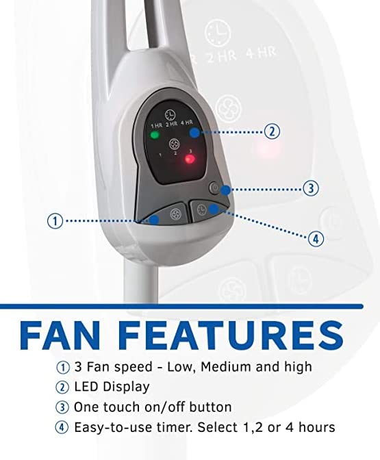 Lasko 16" 3-Speed Pedestal Fan with Remote Control LED Display Widespread Oscillation Auto-Off Timer Adjustable Height Easy-Grip 1646 (Renewed)