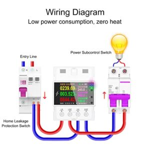 Smart Power Monitor, Sharing Management WiFi Electric Meter Rail Mounting APP Control AC85‑265V for Shopping Mall