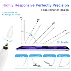 Hastraith Stylus Pen for iPad(2022-2018) with Palm Rejection&Tilt Function, Smart Active iPad Pencil 1st Generation for Apple iPad 10/9/8/7/6th, iPad Air 5/4/3rd, iPad Pro 12.9/11", iPad Mini 6/5 Gen