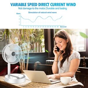 MAESHOP Portable Desk Fan 3 Speeds Wind Quiet Foldable Rechargeable Battery Operated USB Desktop Folding Fan For Office Trave Home Desk Outdoor Bedroom Trave，6.5-Inch (White)