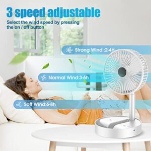 MAESHOP Portable Desk Fan 3 Speeds Wind Quiet Foldable Rechargeable Battery Operated USB Desktop Folding Fan For Office Trave Home Desk Outdoor Bedroom Trave，6.5-Inch (White)