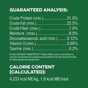 FELINE GREENIES SMARTBITES Healthy Kitten Treats, Crunchy and Soft Natural Cat Treats, Chicken Flavor, 16 oz Tub