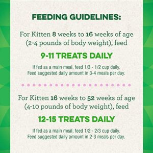 FELINE GREENIES SMARTBITES Healthy Kitten Treats, Crunchy and Soft Natural Cat Treats, Chicken Flavor, 16 oz Tub