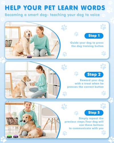 Dog Buttons for Communication, 6 Pcs Dog Talking Button Set, 30s Voice Recordable Pet Training Buzzer, Speaking Buttons for Cats & Dogs with Waterproof Dog Activity Mat and 24 Scene Stickers