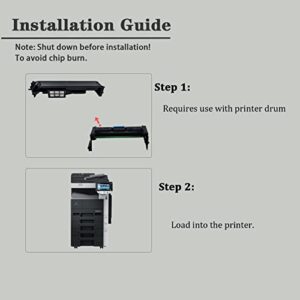 MYSEC DV411 Developer Unit Suitable for Konica Minolta Bizhub 223 283 7828 363 423 36 42 Printer Development Kit