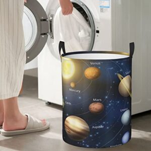 Laundry Basket,Realistic Of Solar System Sun Planets Orbit Astronomy Outer Space,Large Canvas Fabric Lightweight Storage Basket/Toy Organizer/Dirty Clothes Collapsible Waterproof For College Dorms-Large