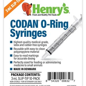 CODAN Slip-Tip O-Ring Syringes, 3 mL (10 Pack)