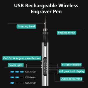 KugobarNe Engraving Pen with 33 bits, Mini Engraver Pen Basic for All Materials, USB Rechargeable Professional Engraver Tool, Portable DIY Electric Engraving Pen for Jewelry Glass Wood Stone Metal