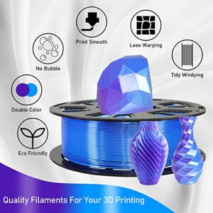 OEM MIKA3D 2 Colors Silk Purple Sapphire Blue in 1 PLA Coextrusion Filament, 1.75mm Printing 2 Colored Silk PLA, Widely Fit for 3D Printer, 2.2lbs/1kg Dual Color Material