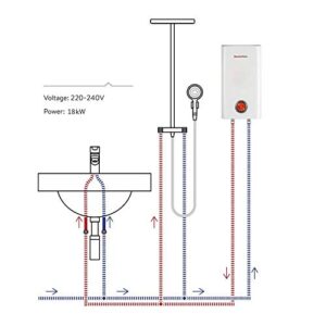 Thermoflow Tankless Water Heater Electric, 24kW at 240 Volts on Demand Instant Endless Hot Water Heater with Self Modulating Temperature Technology for Whole House Shower, CSA Listed