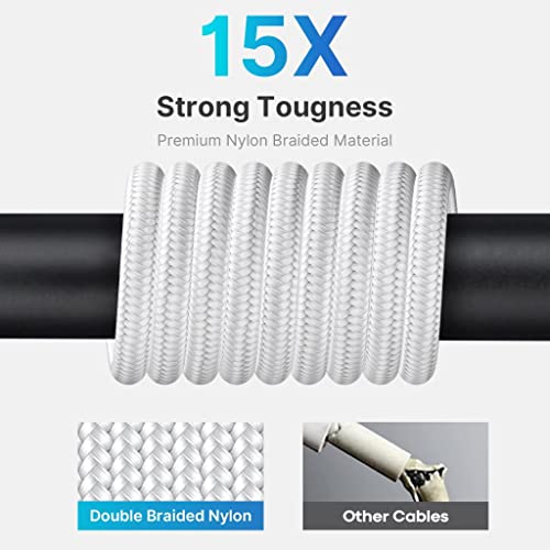 USB C to Lightning Cable 2Pack 6FT [Apple MFi Certified] iPhone Fast Charger Type C Charging Cord Power Delivery Nylon Braided USBC Cable for iPhone 11 14 13 12 Pro Max Mini/XS/Max/XR/X/8/8Plus/iPad