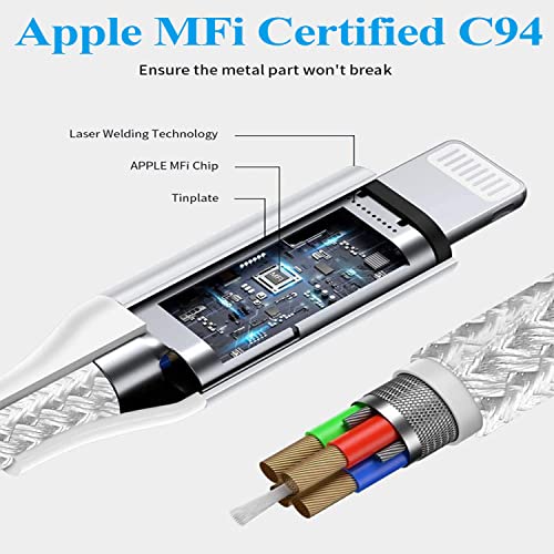 USB C to Lightning Cable 2Pack 6FT [Apple MFi Certified] iPhone Fast Charger Type C Charging Cord Power Delivery Nylon Braided USBC Cable for iPhone 11 14 13 12 Pro Max Mini/XS/Max/XR/X/8/8Plus/iPad