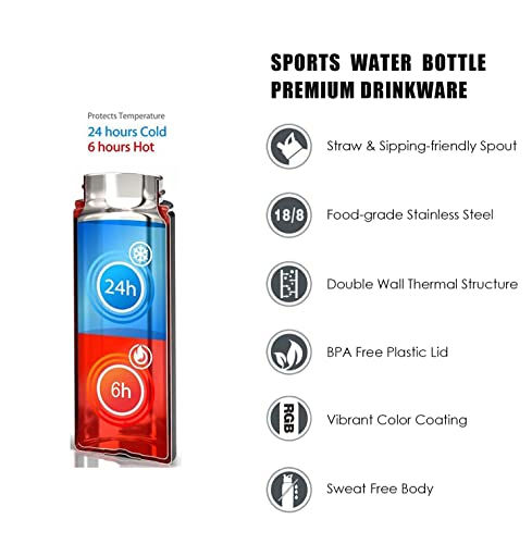 maxer Game Anime 3D Snack Teens Kids 20oz 28oz Metal Water Bottle for 12 Hours Hot & 24 Hours Cold Drinks, Sports Flask Great for Work, Gym, Travel，Gift