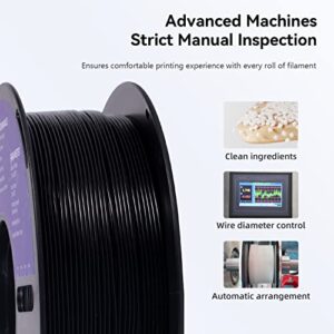 NAGA TPU Filament 1.75mm, Super Neat Flexible 3D Printer Filament, 1kg Roll Spool, Dimensional Accuracy +/- 0.03mm, 95A (1kg Balck TPU)