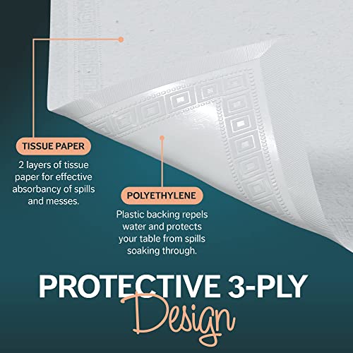 Paper Tablecloths for Rectangle Tables | 54” X 108” – 12 Pack | White Paper Disposable Tablecloth | 3-Ply Premium Paper & Plastic Table Cloths for Parties Disposable