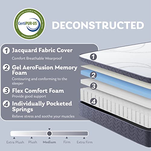 EGO Hybrid 10 Inch Full Mattress, Cooling Gel Infused Memory Foam and Individual Pocket Spring Mattress, Made in USA, Mattress in a Box, CertiPUR-US Certified, Medium, 75"x54"