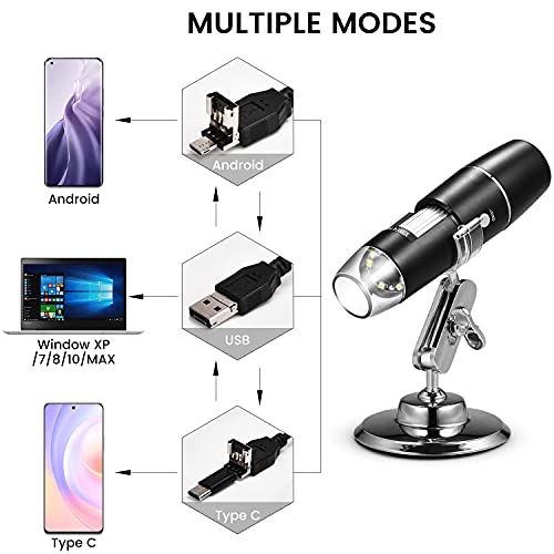 Lady House Handheld USB Digital Microscope with Metal Stand, Portable HD 1000 X Magnification Inspection Camera with 8 LED Light for Android Mac Windows Computer