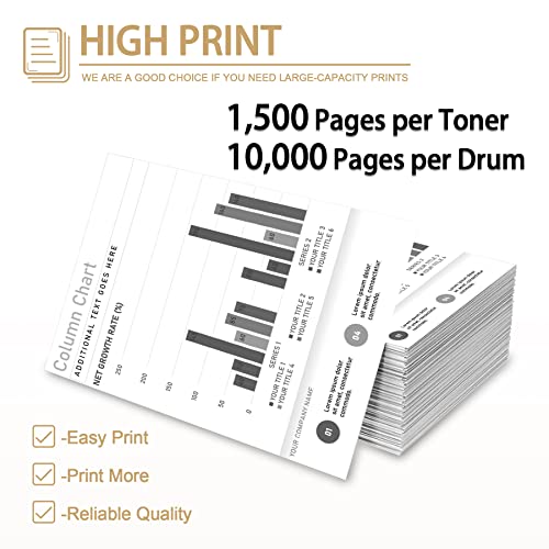 NUCALA (1Toner+1Drum) 2-Pack Black 106R04346 Toner & 101R00664 Drum Compatible Replacement for Xerox B205 B215 B210 Printer