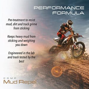 Molecule Mud Repel Spray, Pre-Treatment, ATV and Snowmobile, For use with Metals, Plastics Vinyl, Rubber, 16 Ounces