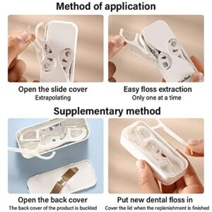 4 Pack Floss Pick Dispenser, Dental Floss Dispenser, Portable Floss Dispenser, Floss Dispenser Refillable, Dental Floss Portable Case with 48 Dental Floss Picks