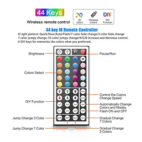 TJOY 16.4 Ft White Strip Lights+50 ft LED Strip Lights with 44 Key Remote (44 Key Remote Control +25ft x2+Indoor only)