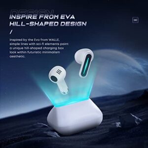 Langsdom Wireless Earbuds, Delta ENC Talking Noise Reduction Headphones, Bluetooth 5.3 with Ultra-Low Latency, Dual Modes for Gaming or Music, Great Sound for Rock Playing Phone Games Sports