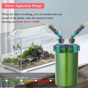 FEDOUR 160GPH/175GPH/400GPH Aquarium Canister Filter, 7W/8W/15W Fish Tank External Filter, Aquarium Hang on Filter with Biochemical Sponge, Ceramic Balls for up to 180 Gallon Fish Tank