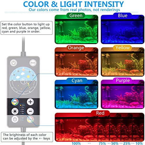 Uelfbaby Super Bright LED Aquarium Light 24/7 Mode 24W for 18"-24" Fish Tank (10/15/20 Gallon Tank), Full Spectrum Fish Tank Light with Adjustable Timer On/Off, 7 Colors Adjustable Brightness
