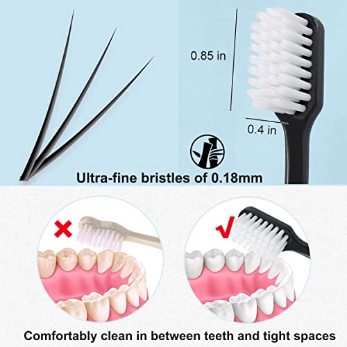 HOGREL Tooth Brushes with Travel Dust Covers Compact Soft Toothbrushes for Adults 8 Count [Black & White]